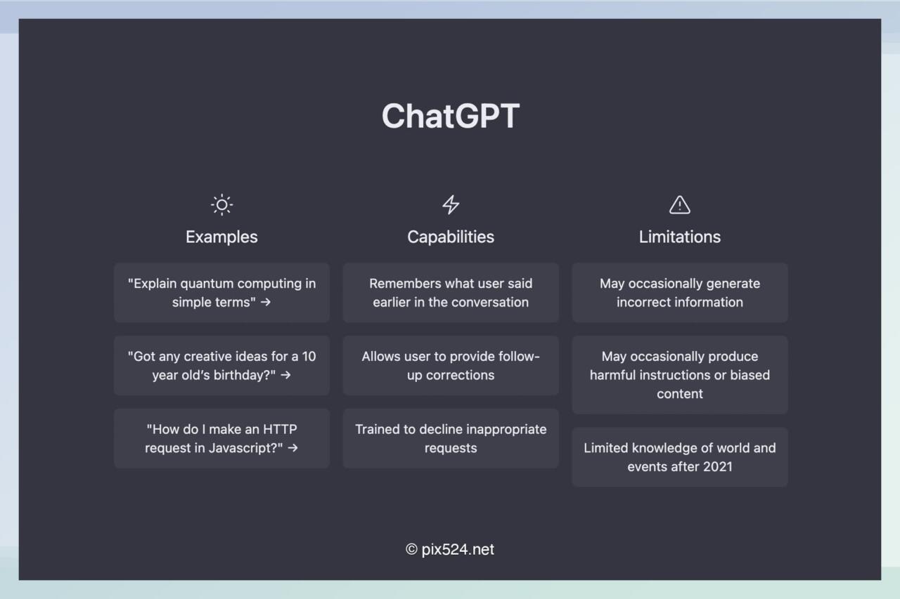 chat GPTの登録方法と使い方：テキストや音声入力で模範的回答を！AIをうまく活用する